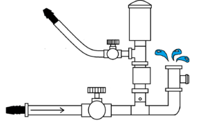 Hydraulic Design